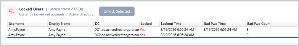locked users