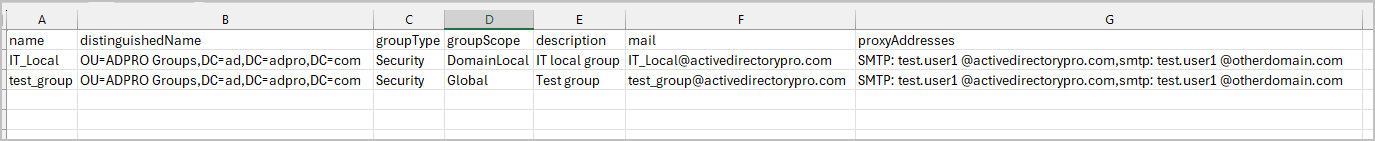 group csv example