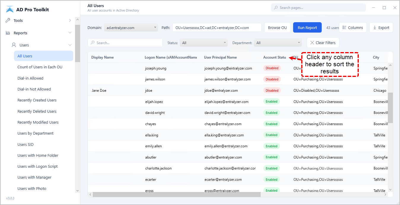 sort reports