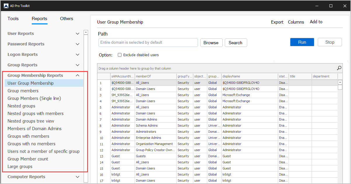 group member reports