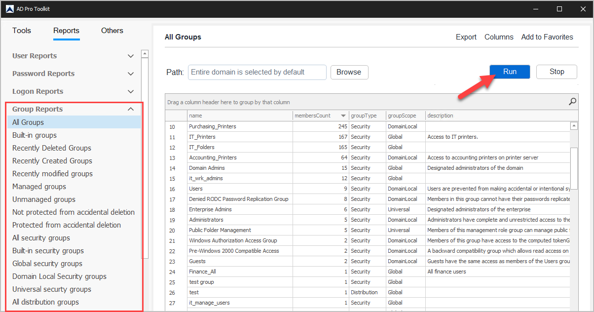 select group reports